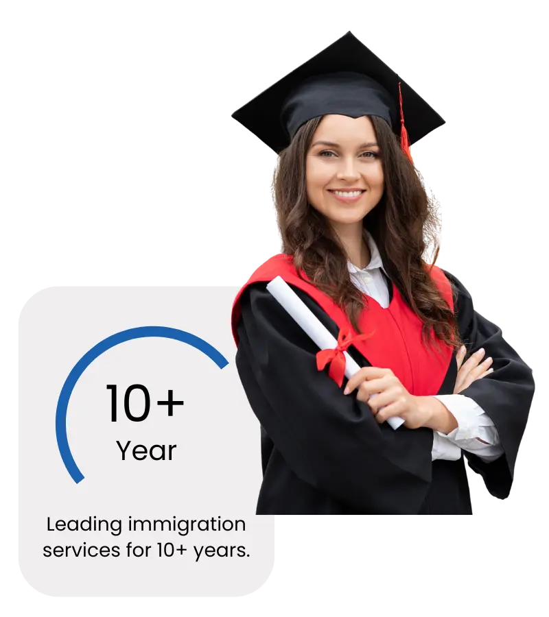About RK Global HR Consultants